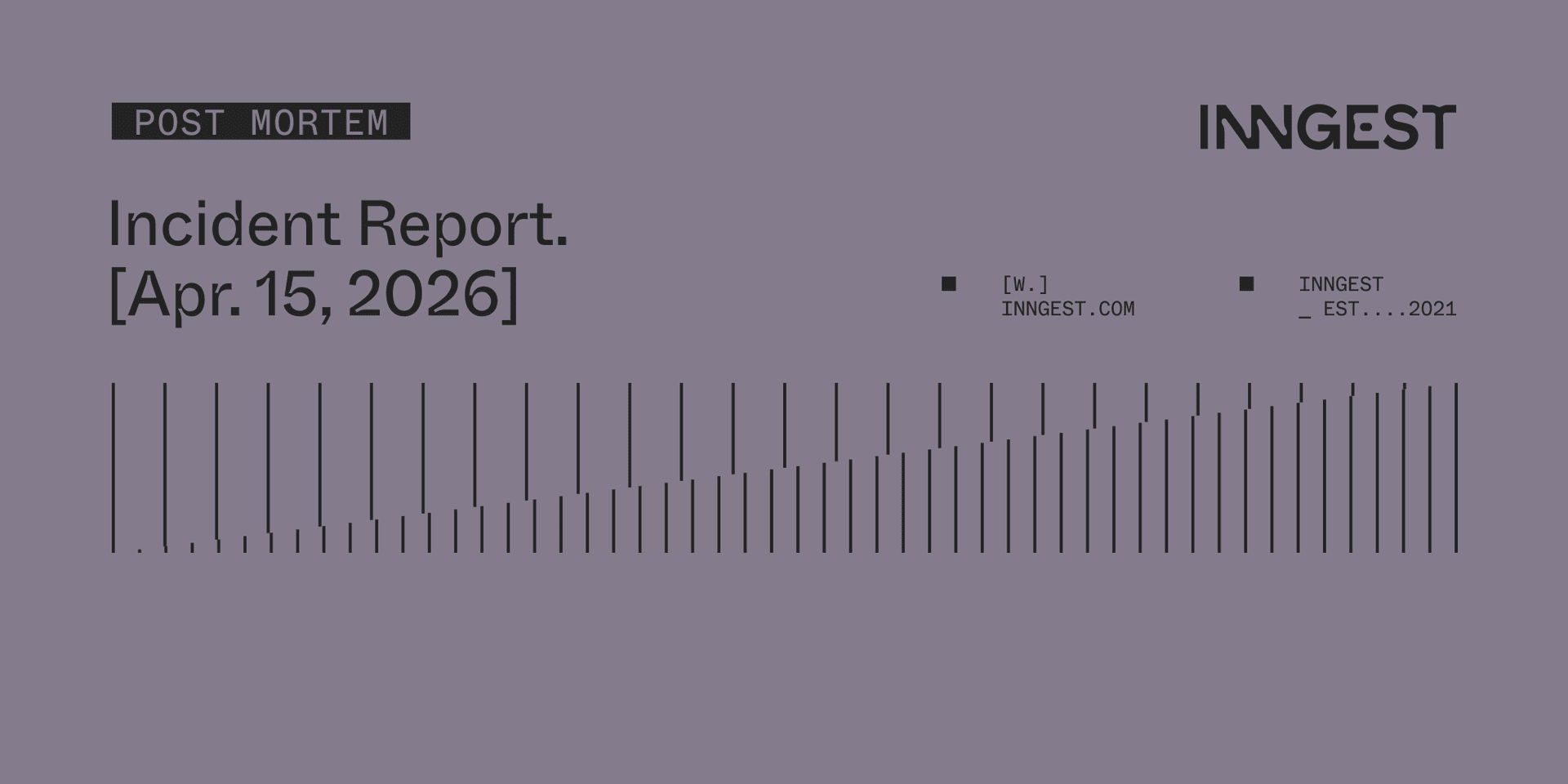 Featured image for Incident report for April 15, 2026 - Function scheduling and execution delays blog post