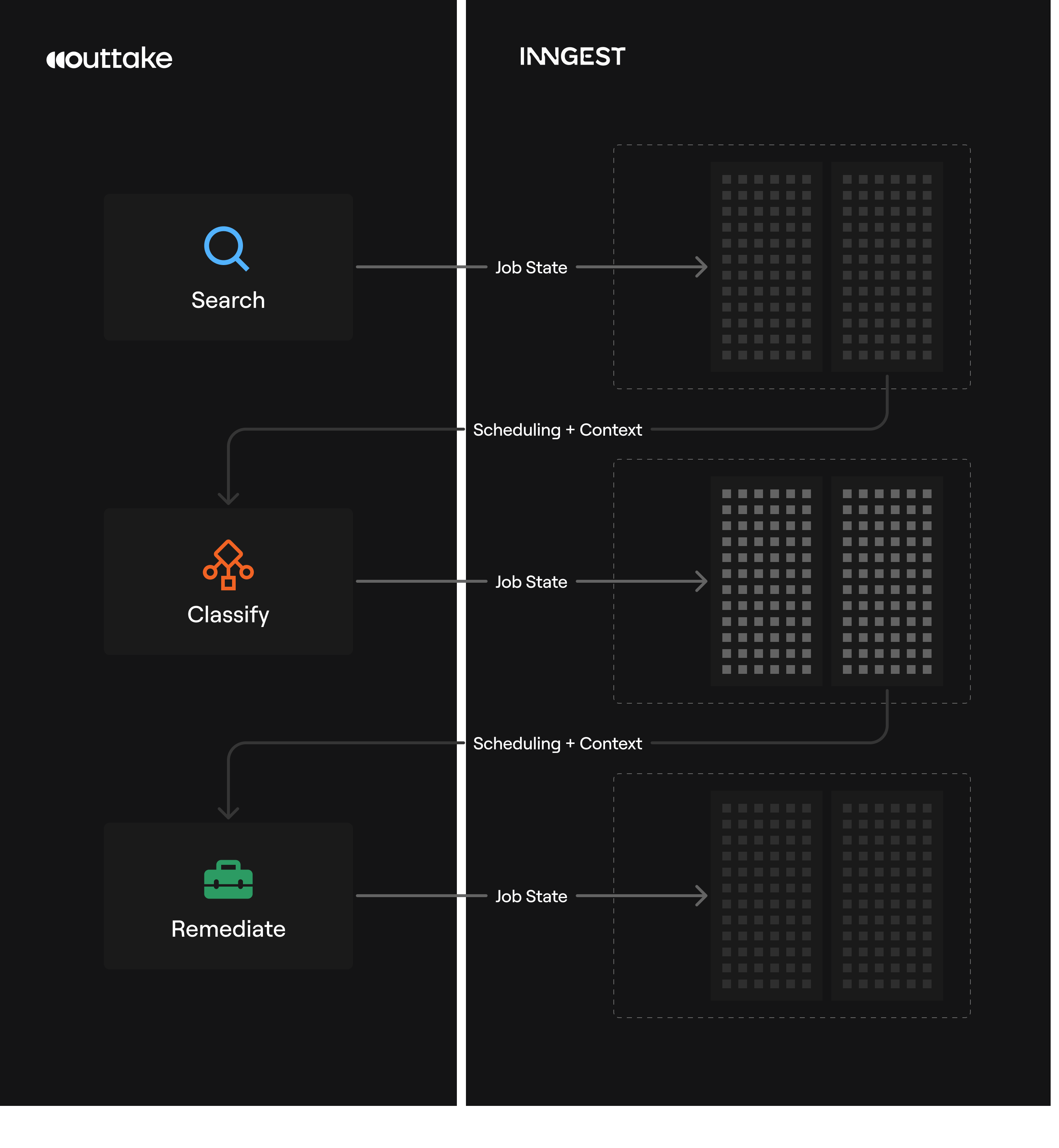 Diagram A.png