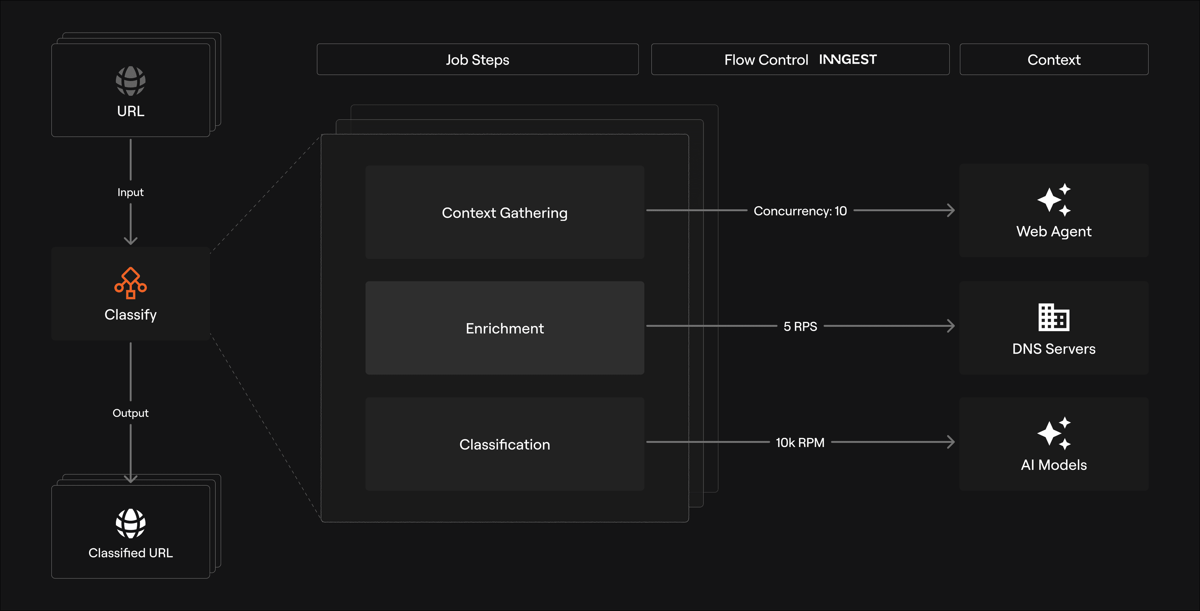 Diagram_B_v2.png