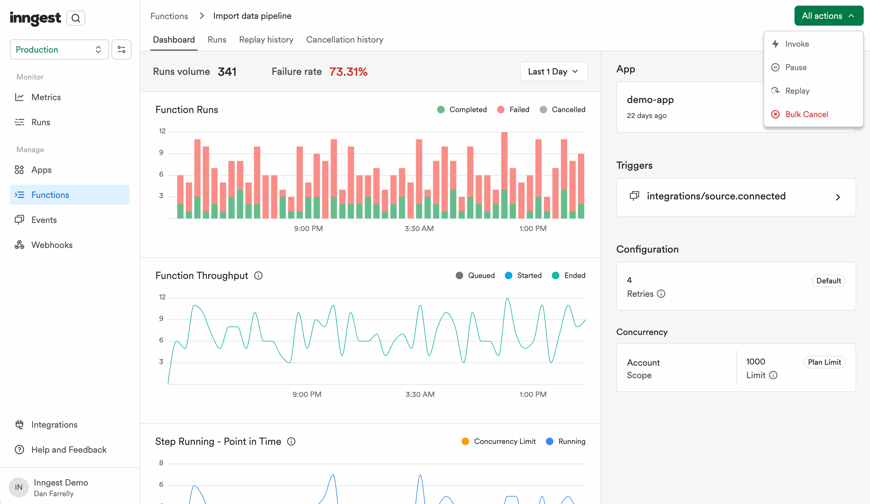 The Pause option within the "All actions" menu on a function's dashboard.
