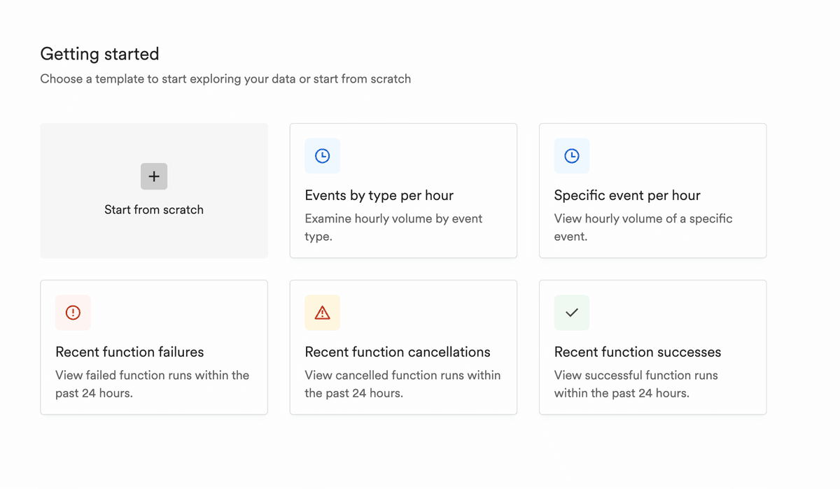 Insights - Inngest Documentation