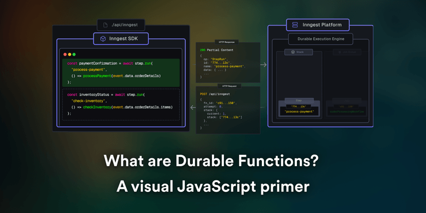 What are Durable Functions? A visual JavaScript primer - Inngest Blog
