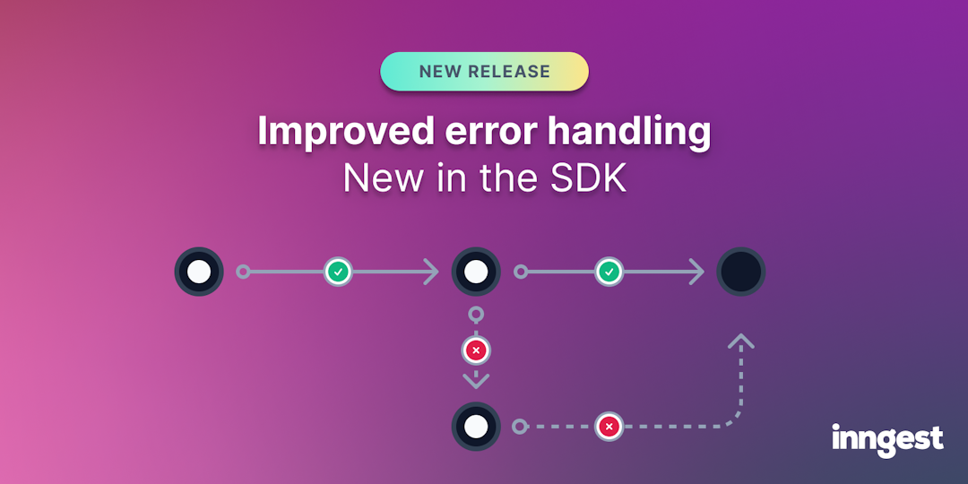 Blog featured image for Improved error handling in Inngest SDKs