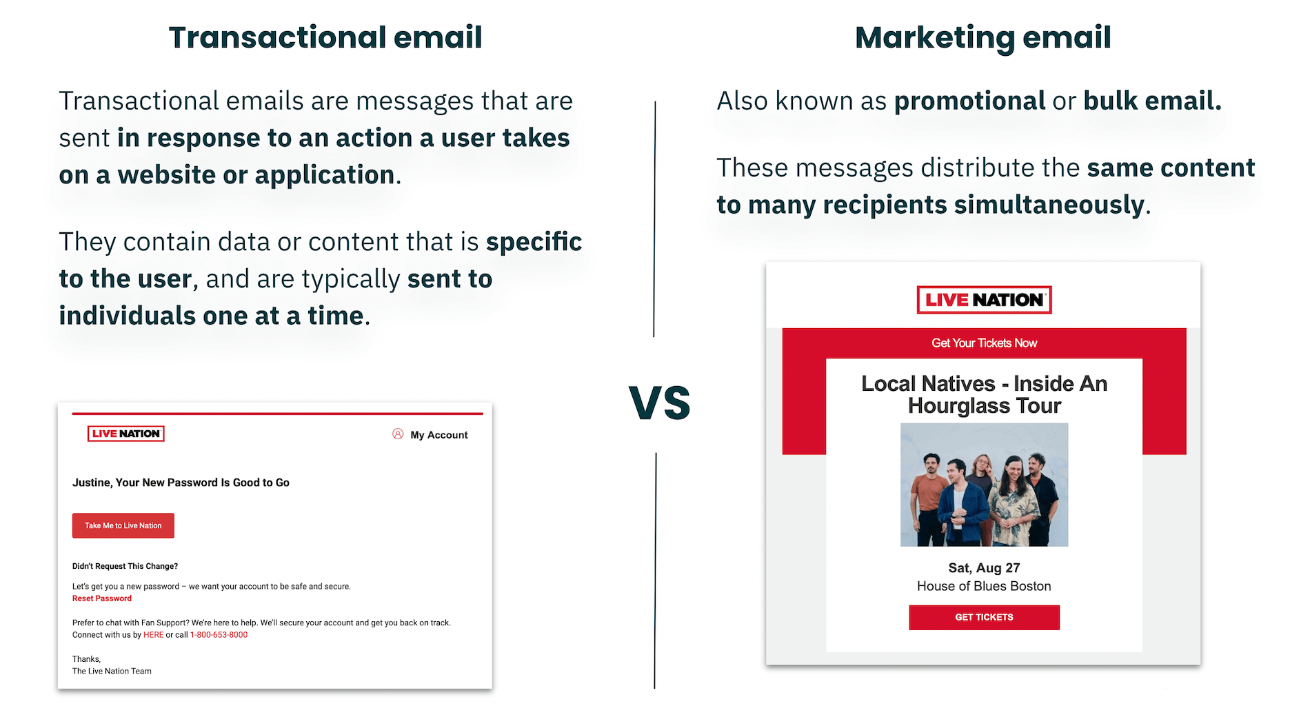 the difference between transactional and marketing emails