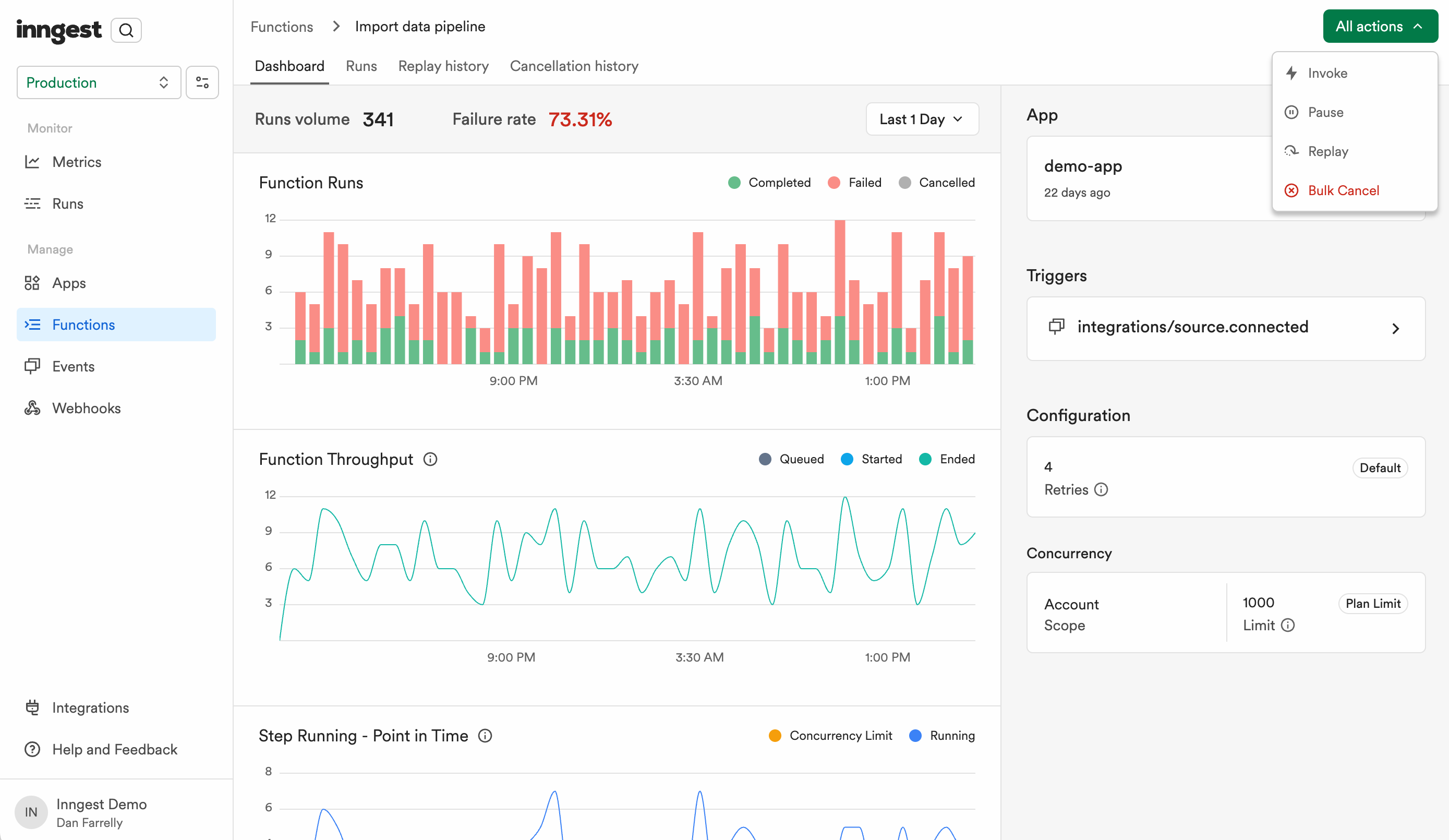 The Pause option within the "All actions" menu on a function's dashboard.